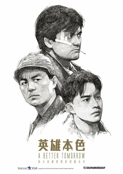没有学历证书怎么办理就业失业证